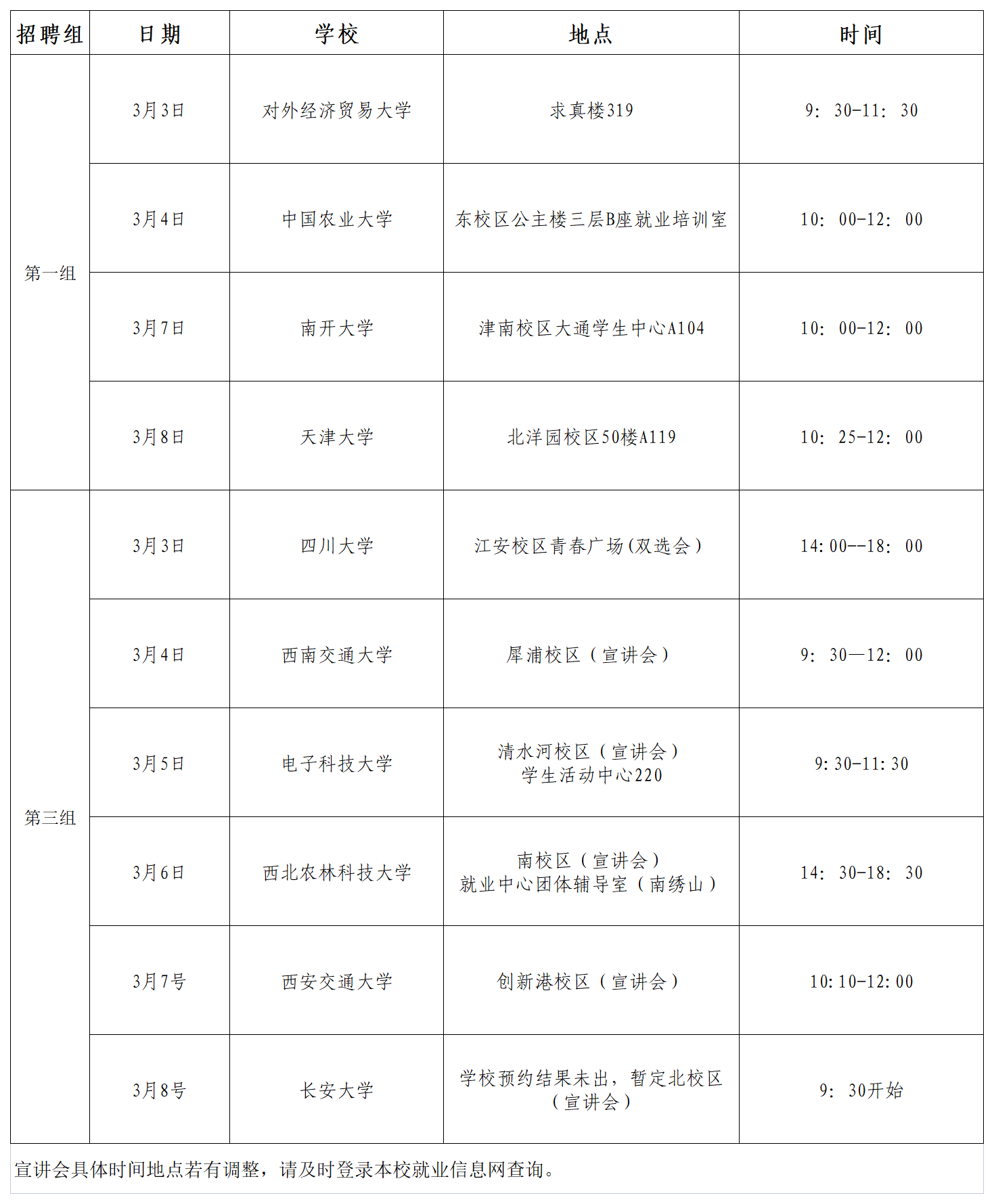 江西省水利投資集團2023年校園現(xiàn)場招聘宣講會計劃（第一批）