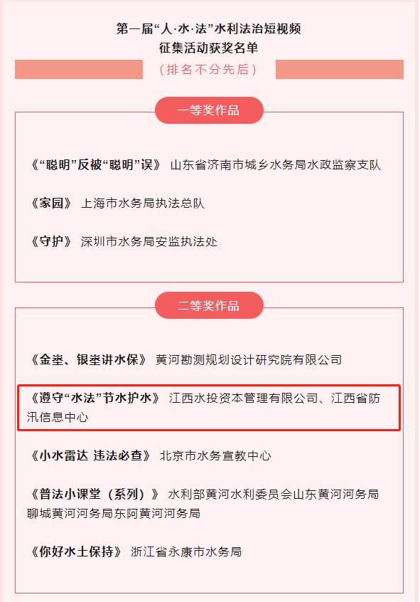 喜報(bào)丨資本公司榮獲首屆“人·水·法”水利法治短視頻征集活動(dòng)二等獎(jiǎng)