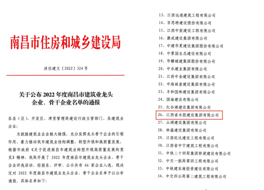 喜報 | 省水投建設(shè)集團蟬聯(lián)2022年度南昌市建筑業(yè)龍頭企業(yè)、骨干企業(yè)